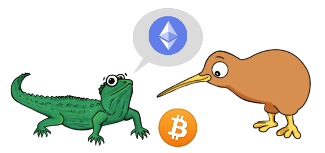 Illustration showing people getting help and support with cryptocurrency trading