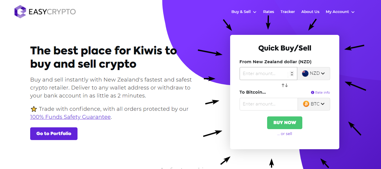 Easy Crypto NZ homepage showing the cryptocurrency exchange widget