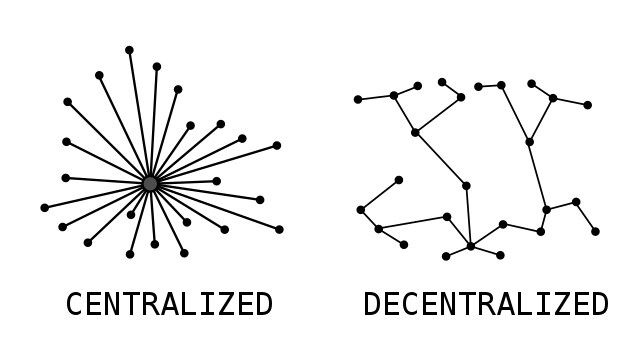 Descriptive alt text