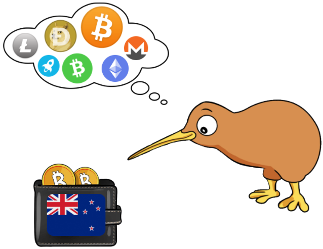 Best Cryptocurrency Wallet NZ