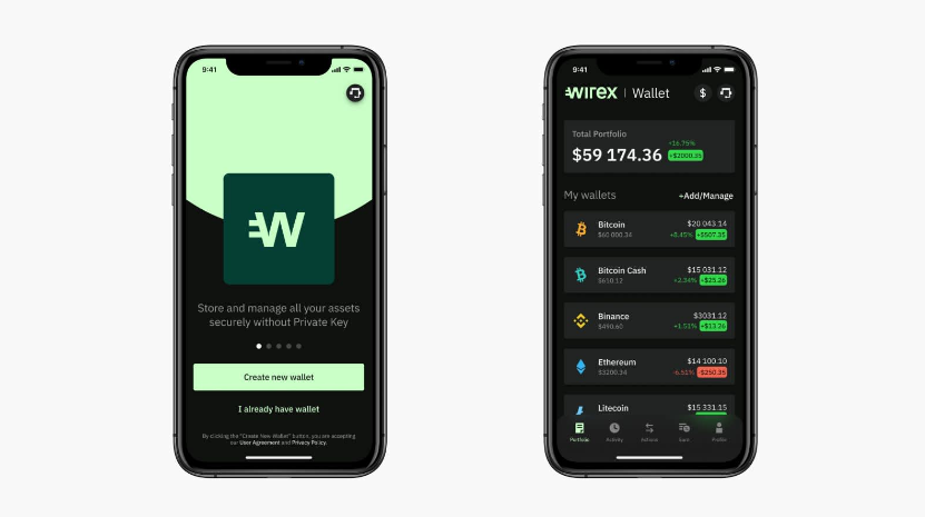 Wirex Wallet Crypto NZ