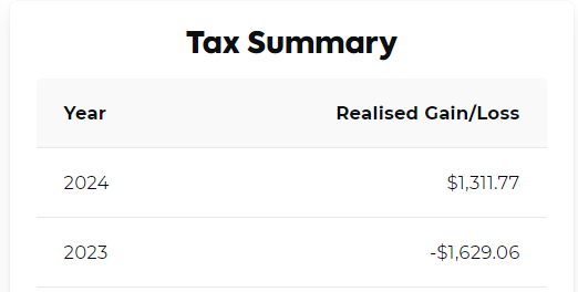 Tax Summary Portfolio Tracker