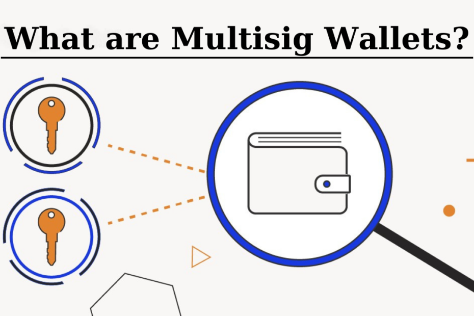 Multisig Wallets