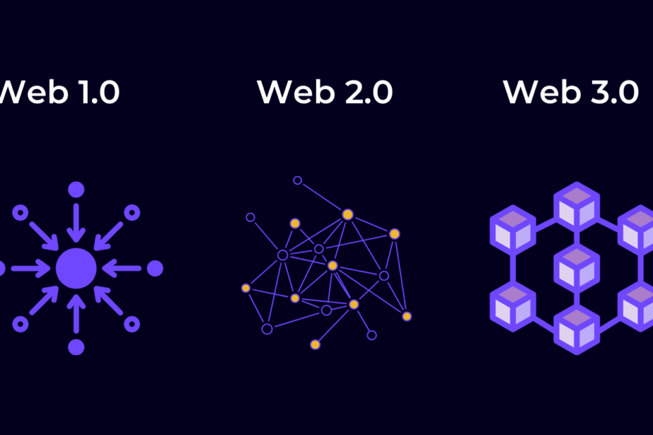 What is Web3 NZ